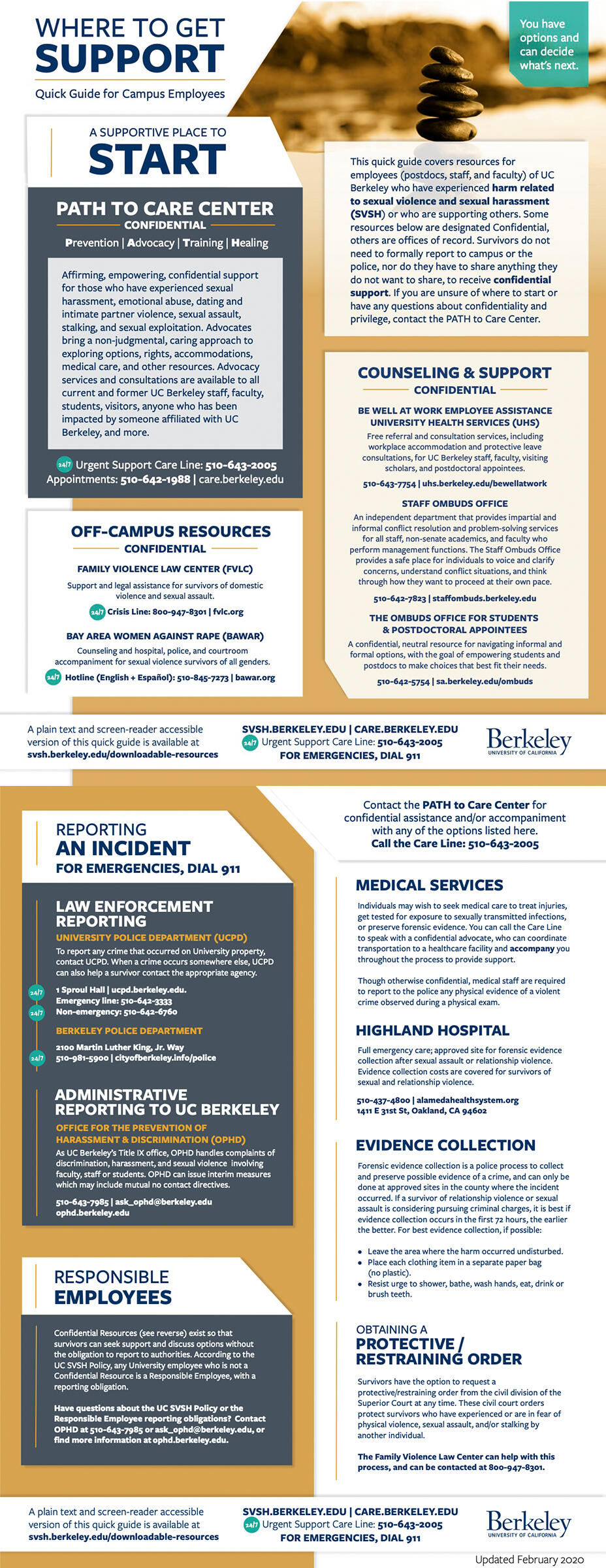 Employee Care 